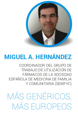 Miguel A. Hernández