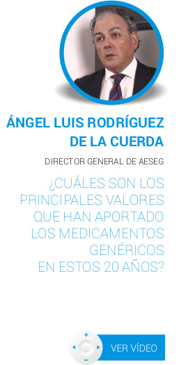 Ángel Luis Rodríguez de la Cuerda