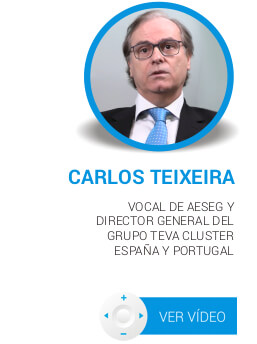 Carlos Teixeira